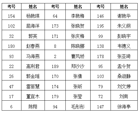 QQ圖片20200720112205.png